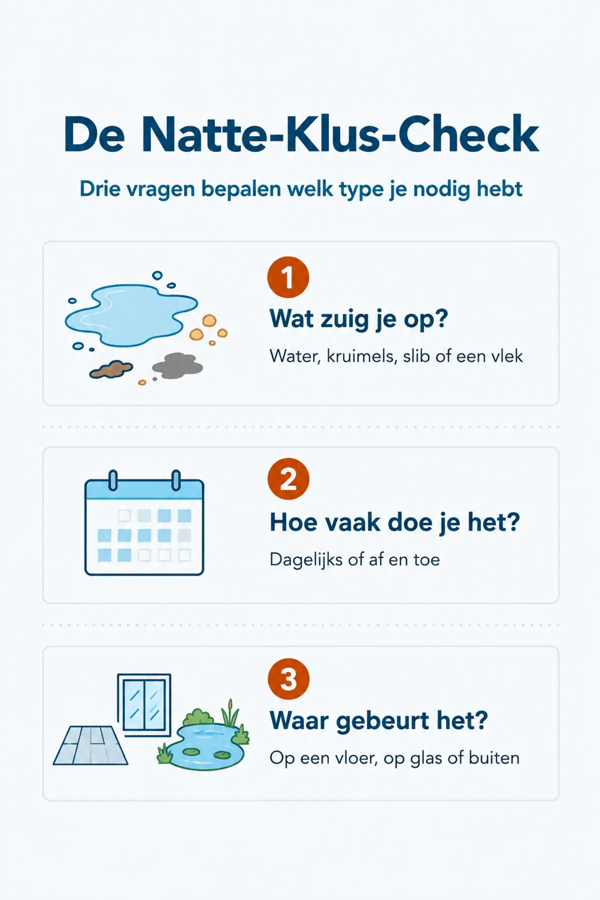 De Natte-Klus-Check in drie stappen: wat je opzuigt, hoe vaak en waar